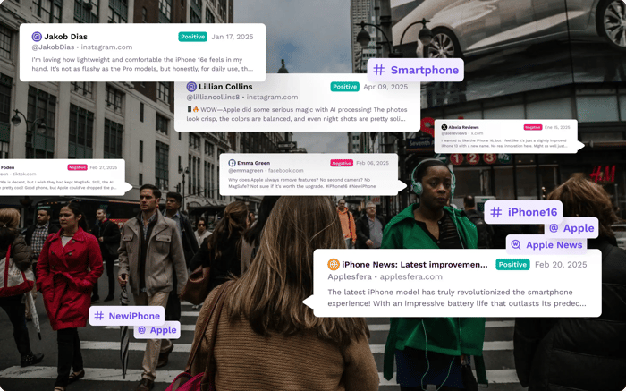 Software de social listening