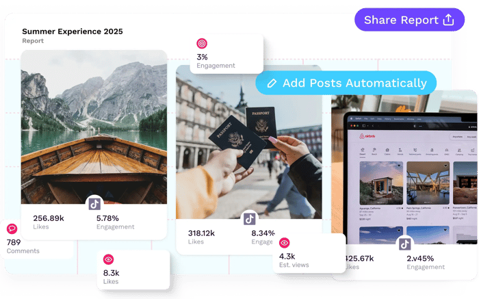 Software de informes del ROI de influencer marketing